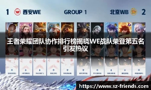 王者荣耀团队协作排行榜揭晓WE战队荣登第五名引发热议